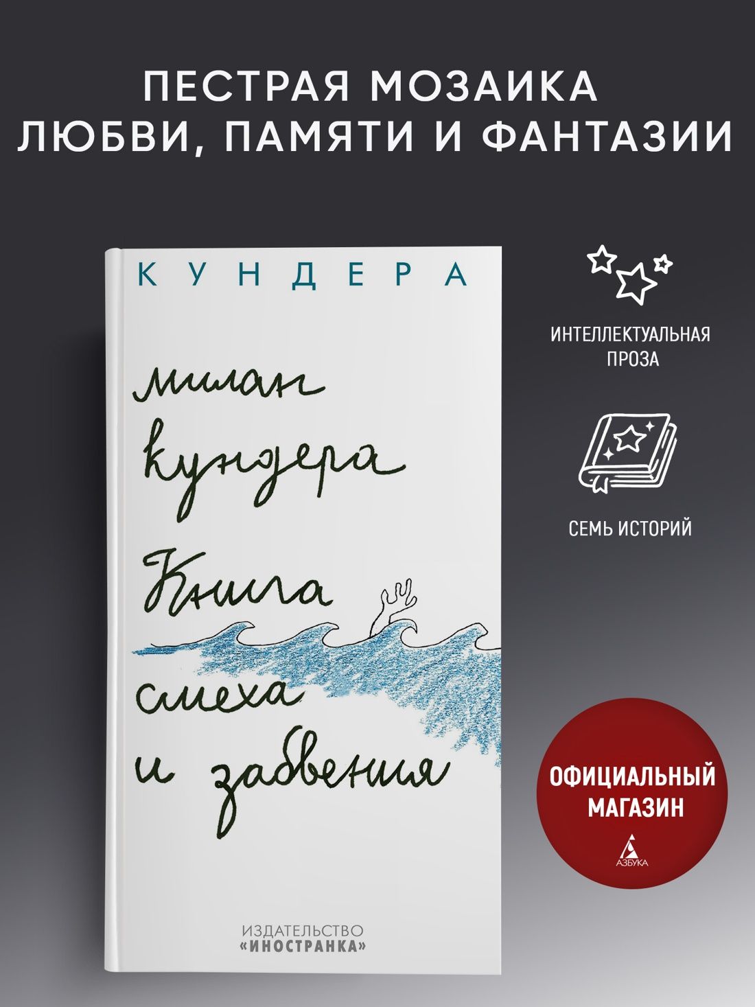 Книга смеха и забвения | Кундера Милан