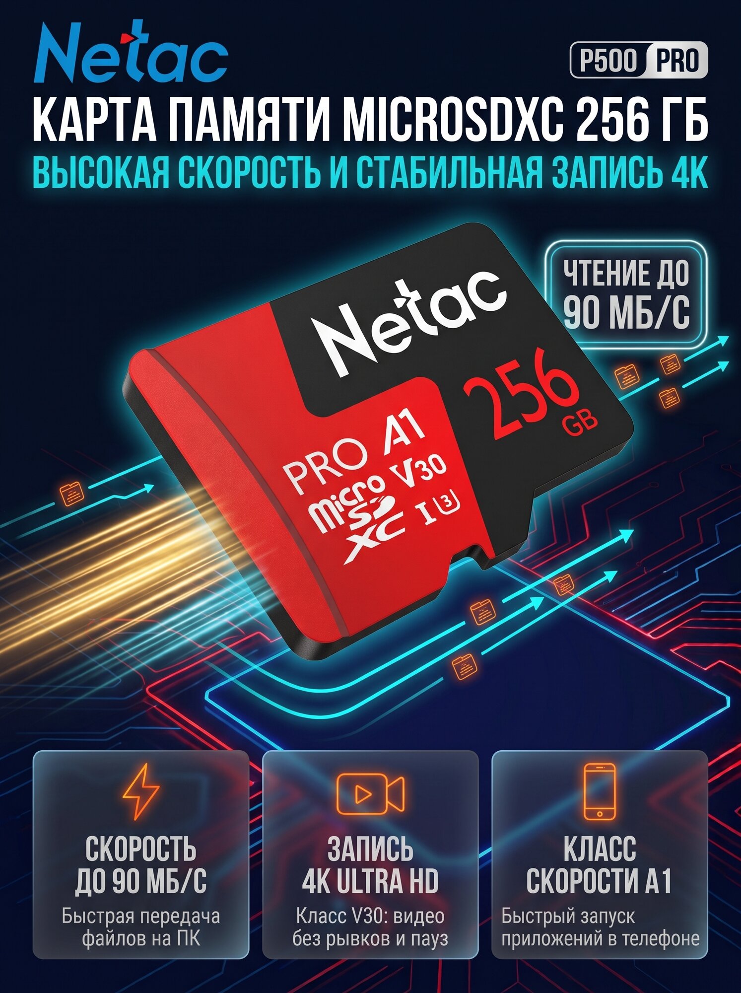 Карта памяти Netac NT02P500PRO-256G-S microSDXC 256GB без адаптера