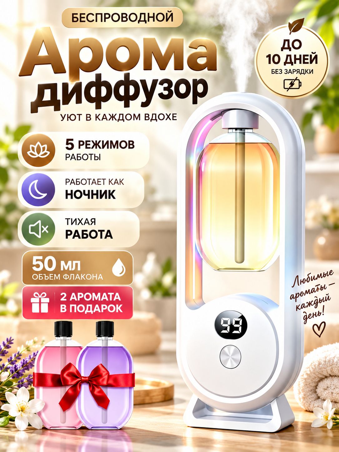 Аромадиффузор ультразвуковой 01a028a855d579ba98c98526d7f2285e, белый