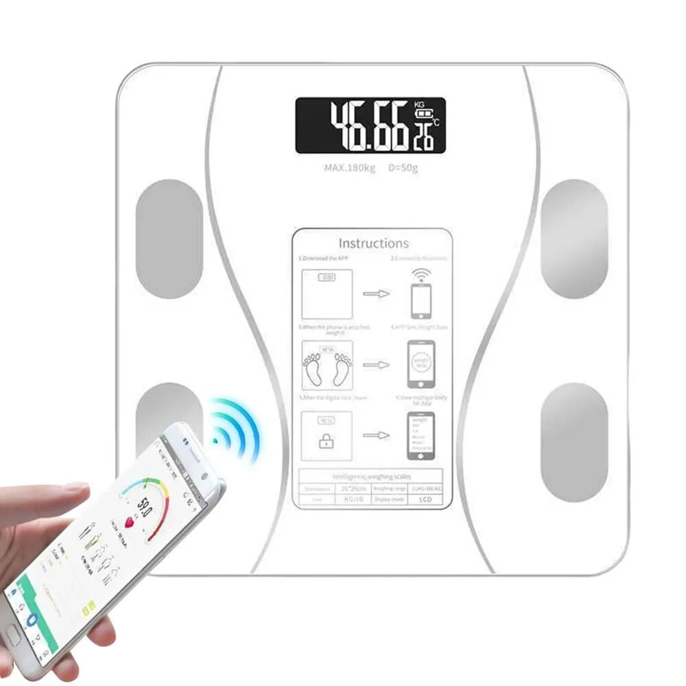 Milochic Напольные весы Charging style