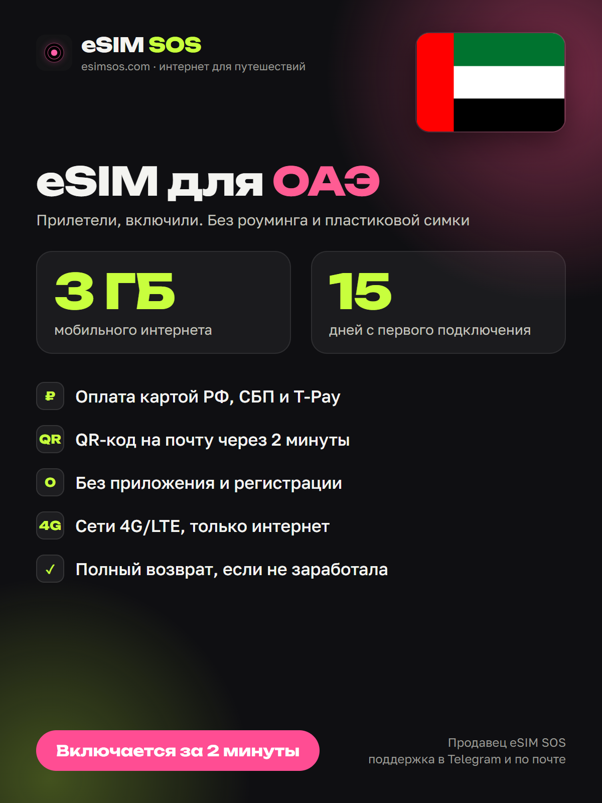 ESIM ОАЭ 3 ГБ на 15 дней от eSIM SOS — интернет для путешествий, QR-код на почту