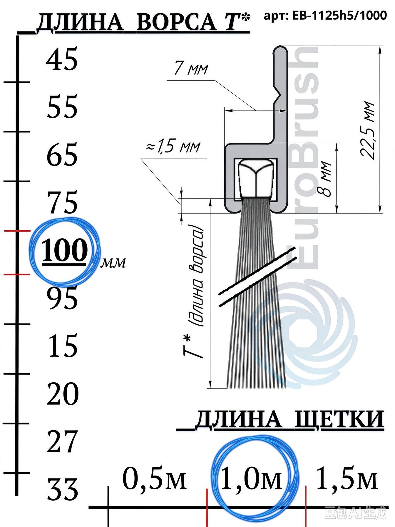 Щетка под ворота - линейный уплотнитель 1000 мм, ворс 100 мм для дверей калиток ворот откатных распашных EB-1126h5/1000