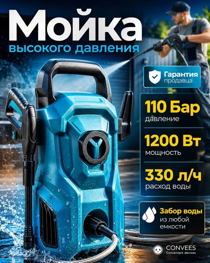 Мойка высокого давления