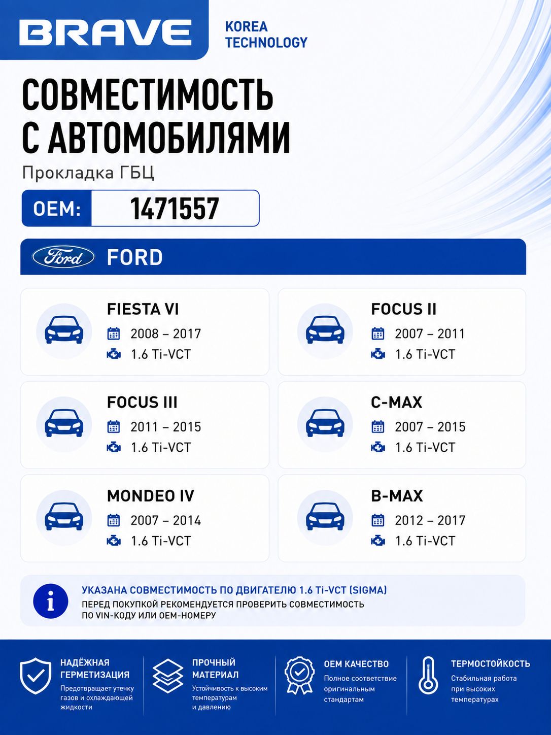 Прокладка ГБЦ 1471557 Форд Фокус 2/3, Фиеста, Мондео 4, Си-Макс, ЭкоСпорт, Ford Focus, Fiesta, Mondeo 1.6 — фото 1