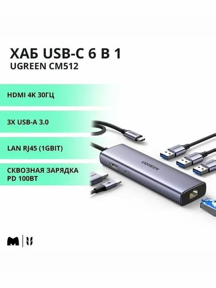 Хаб UGREEN CM512 USB-C на HDMI 4K, 3x USB 3.0, Ethernet RJ45, PD 100Вт