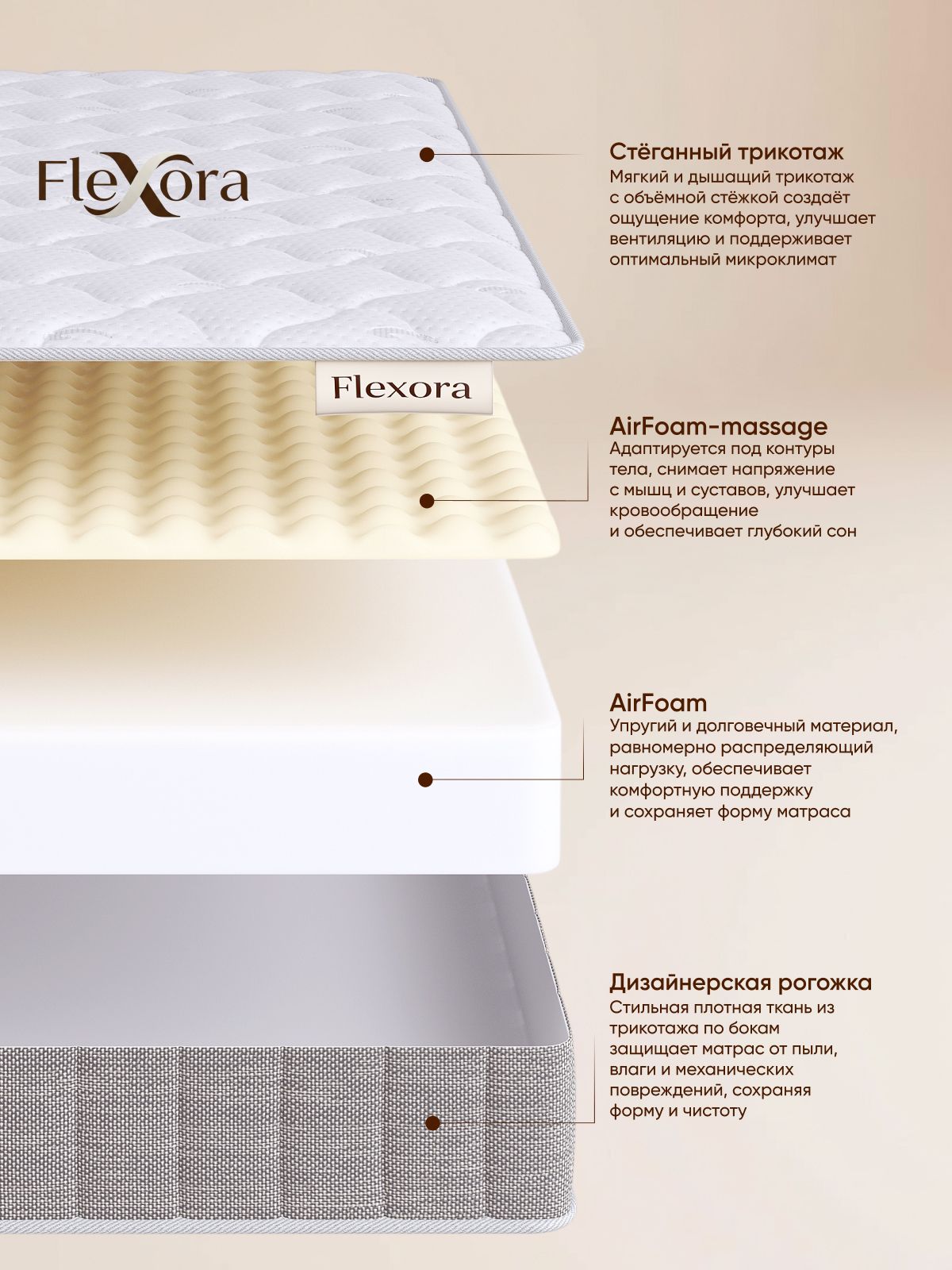 Матрас 90х160 см ортопедический, беспружинный, Flexora AirBalance