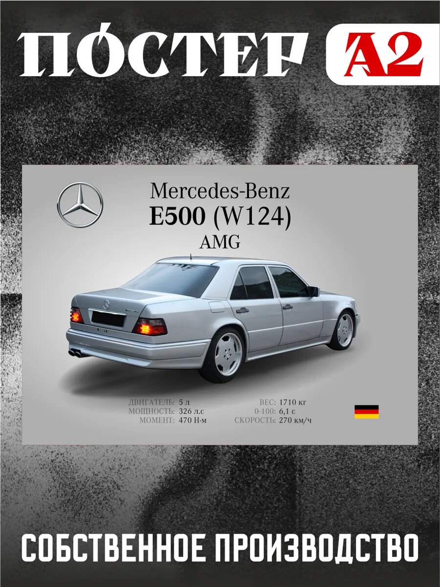 Постер на стену интерьерный А2 Mercedes-Benz W124 AMG