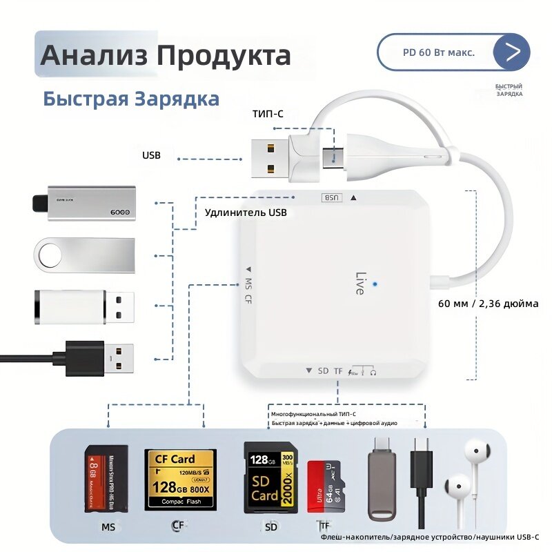 Считыватель карт памяти 8 в 1 адаптер USB Type-C к USB/SD/TF/MS/CF для передачи данных и цифровых наушников, цвет белый