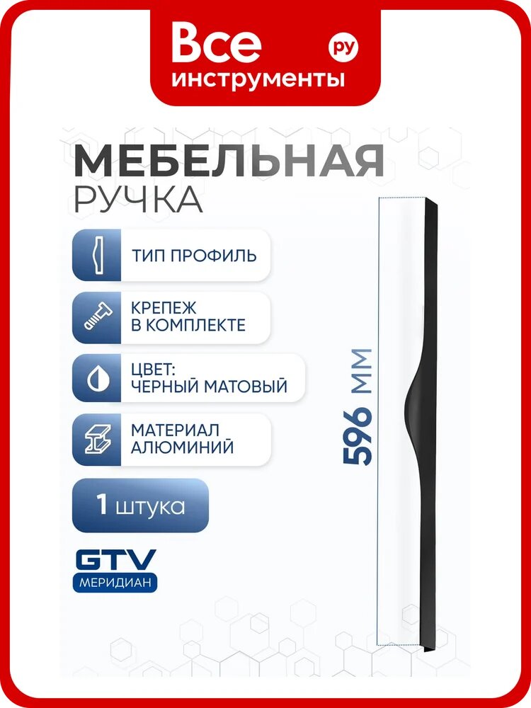 Алюминиевая мебельная ручка GTV PICADO 256/596 черный матовый UA-PICADO-256-596-20M