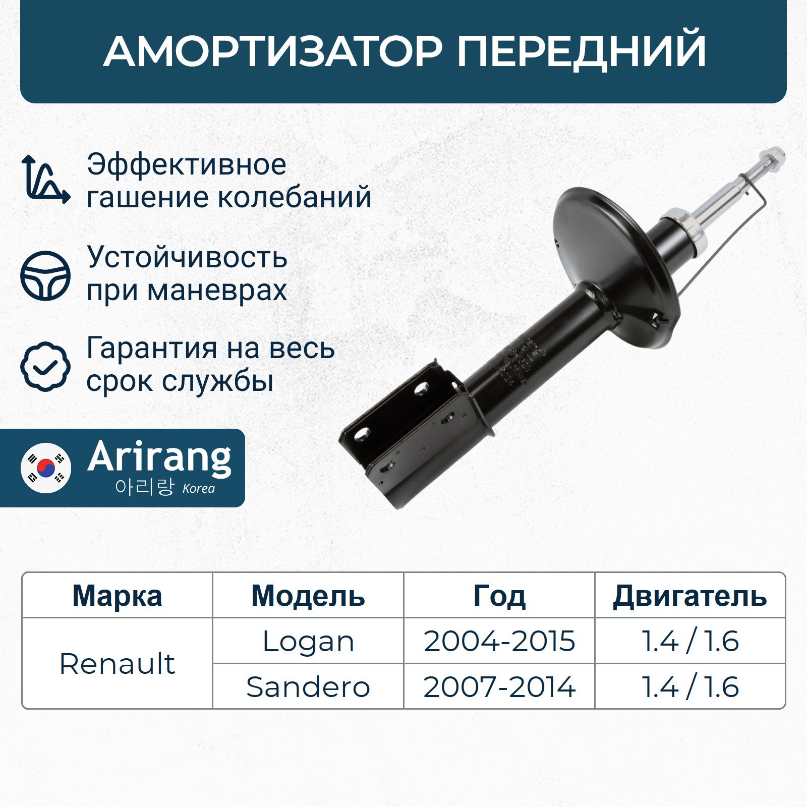 Амортизатор передний GAS Рено Логан 1-2, Сандеро 1-2 / OEM 6001550751