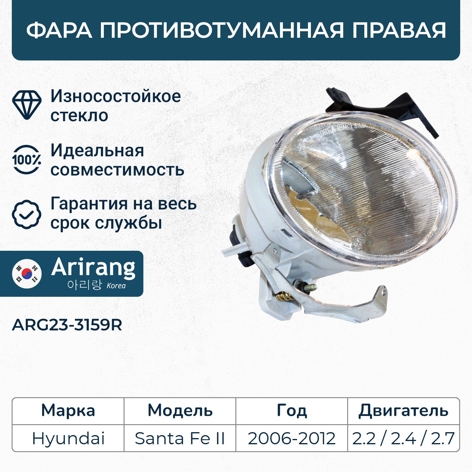 Фара противотуманная правая Хендай Санта Фе 2 / OEM 922022B000