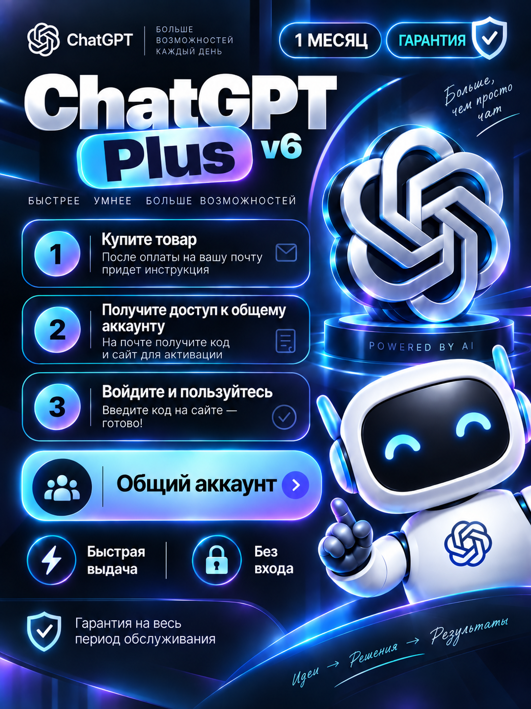 ChatGPT Plus (GPT-6) Astra | Общий аккаунт | Подписка 30 дней, месяц| Быстрая активация | Быстрая выдача