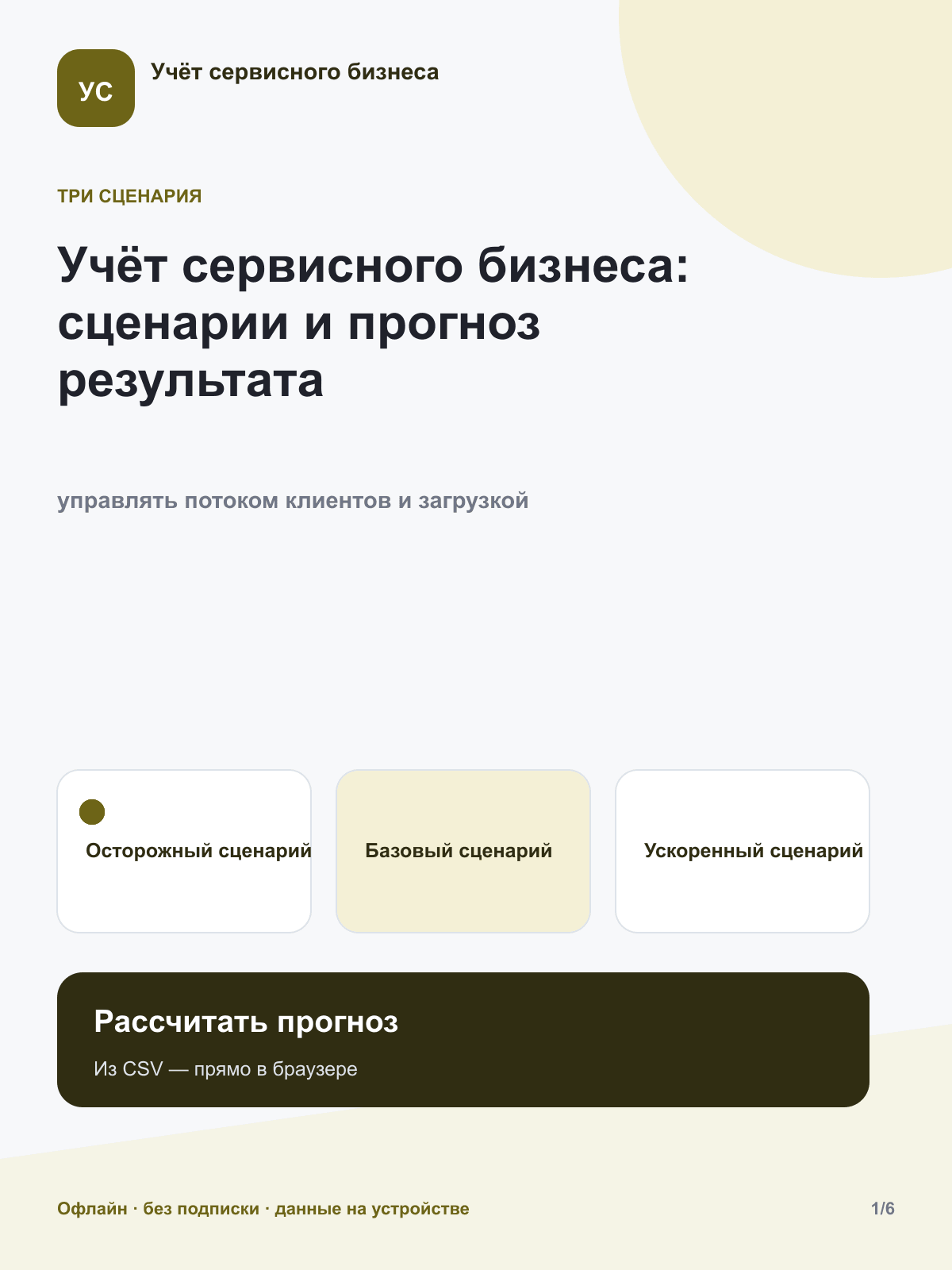 Учёт сервисного бизнеса: сценарный прогноз