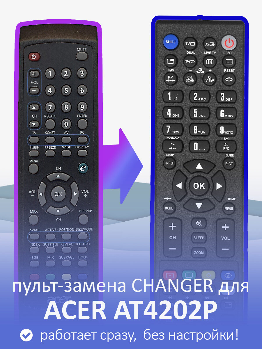 Пульт-замена для ACER AT4202P