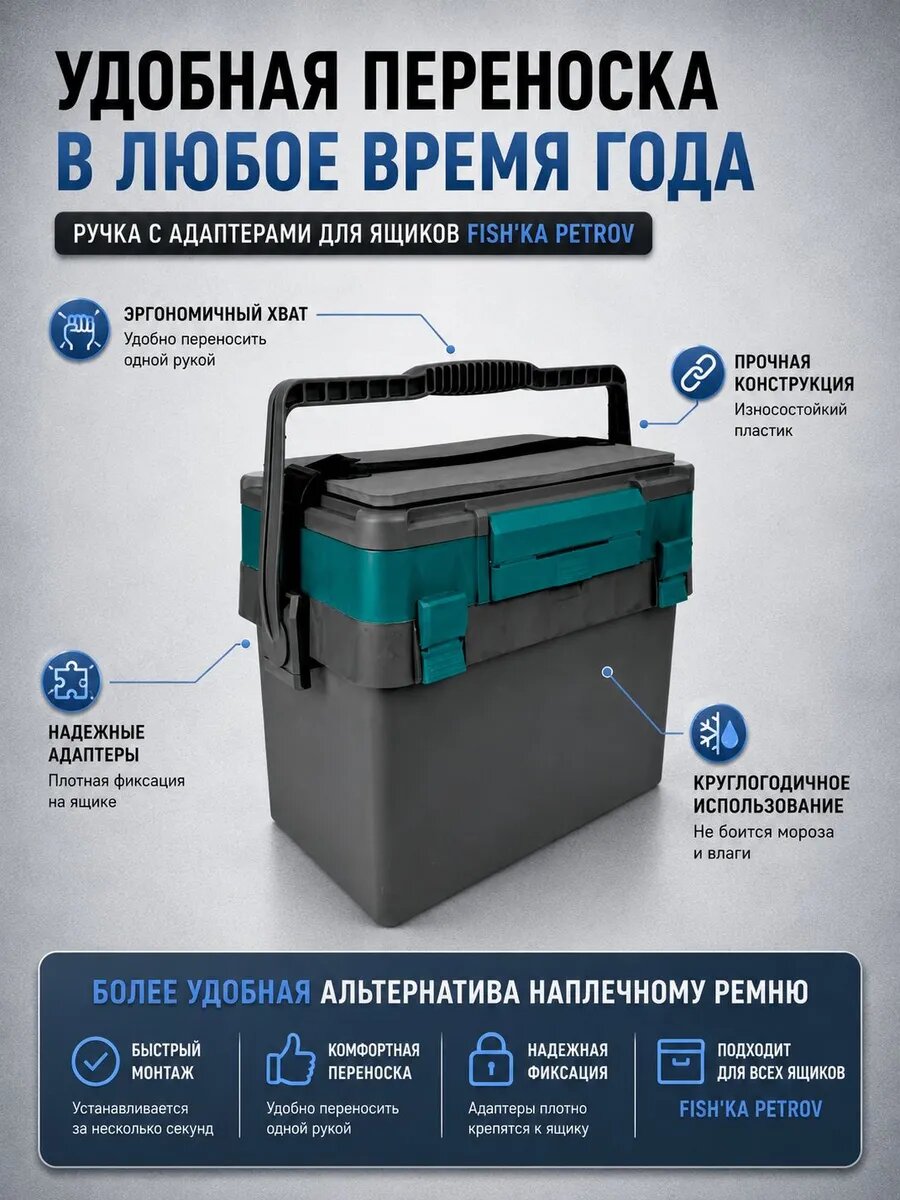 Ручка с адаптерами — фото 1