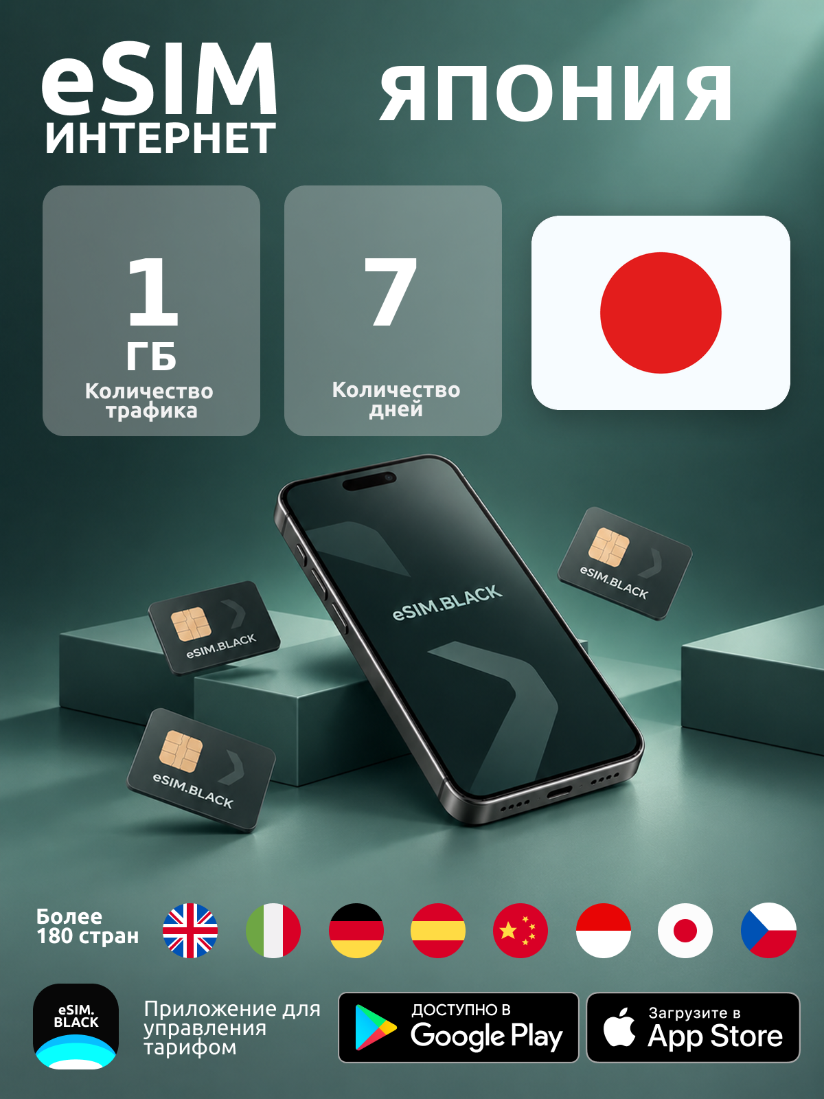 Япония/7 дней/1 ГБ - eSIM для мобильного интернета ( iPhone | Android ).