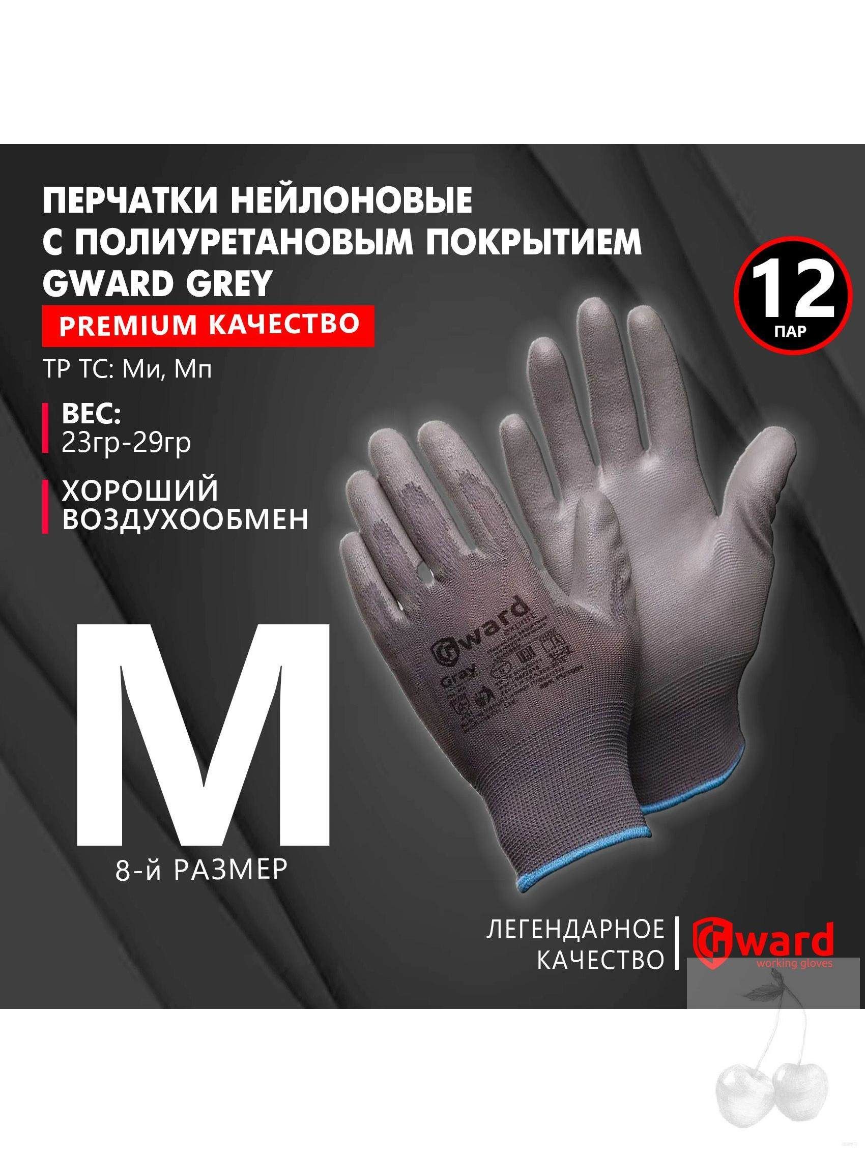 Перчатки защитные