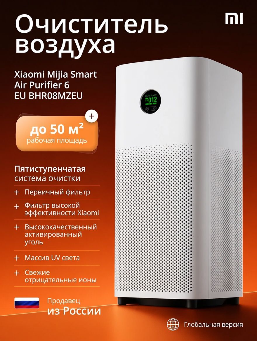 Очиститель воздуха Xiaomi Mijia Smart Air Purifier 6 EU (BHR08MZEU), белый