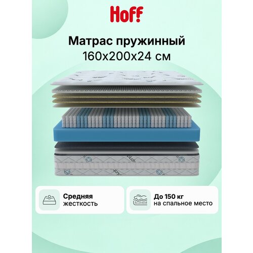 Матрас пружинный SLEEPLAB Meditation, 160х200, цвет белый, серый