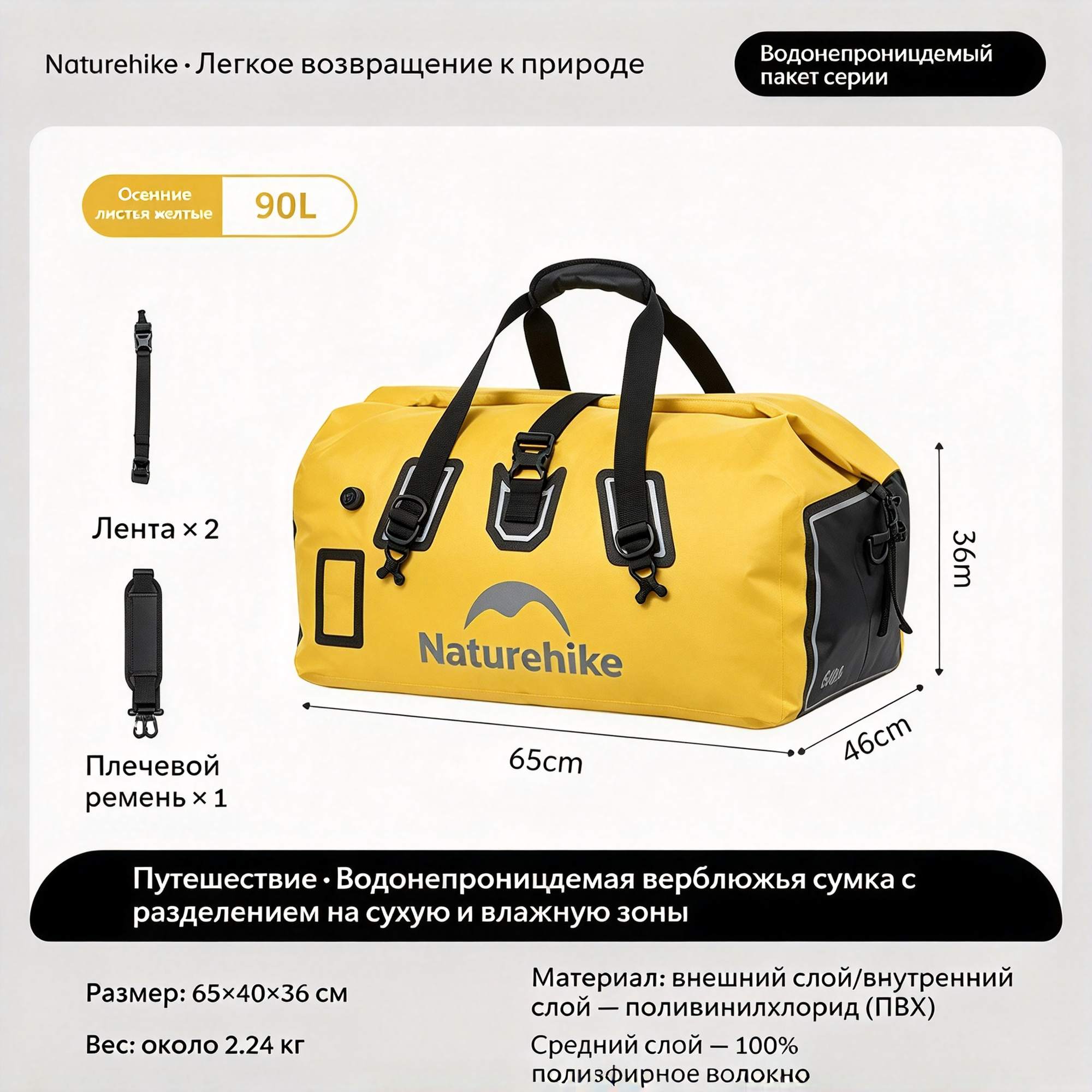 Сумка Naturehike