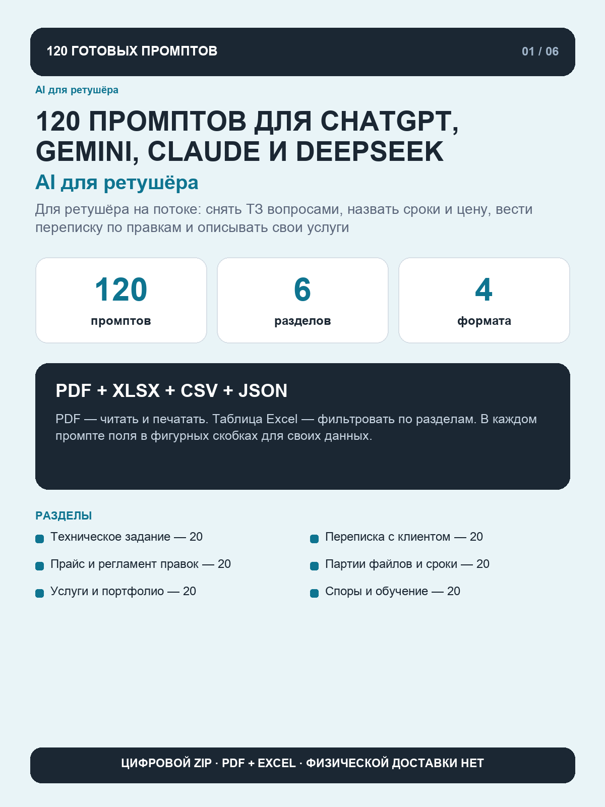 AI для ретушёра: 120 промптов для ChatGPT, Gemini, Claude и DeepSeek, цифровой ZIP