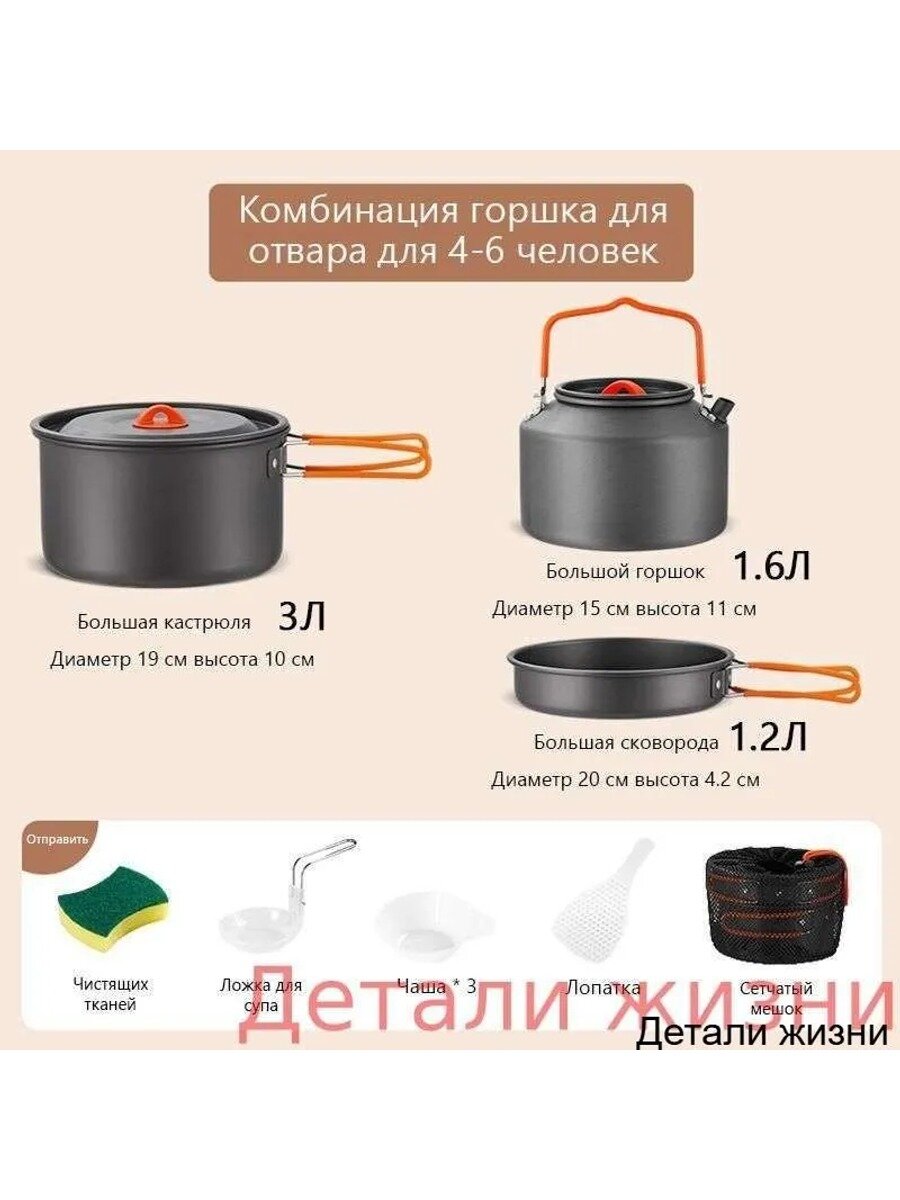 Набор посуды туристический походный для пикника, туризма, кемпинга на 4-6 персоны
