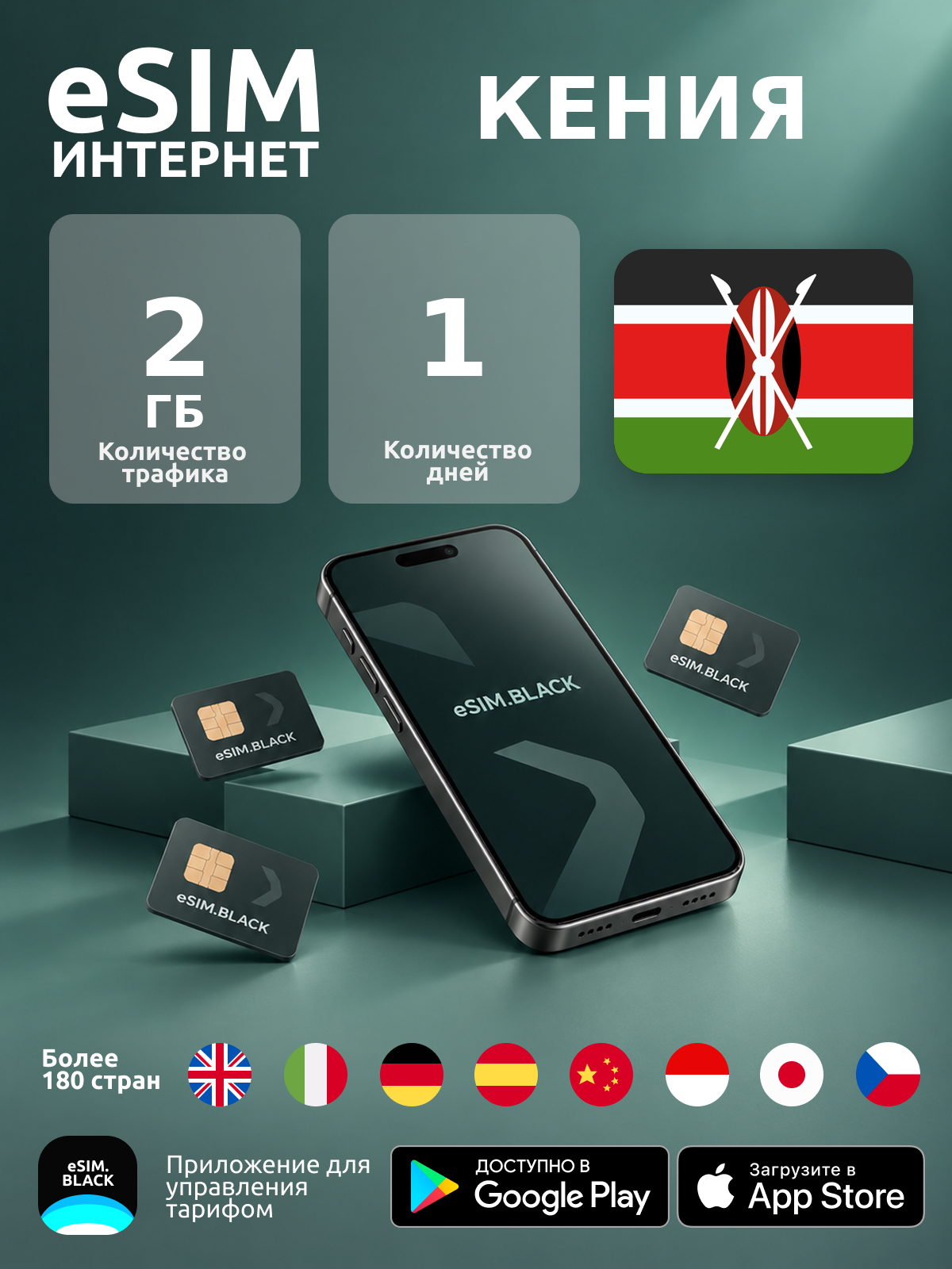Кения/1 день/2 ГБ - eSIM для мобильного интернета ( iPhone | Android ).