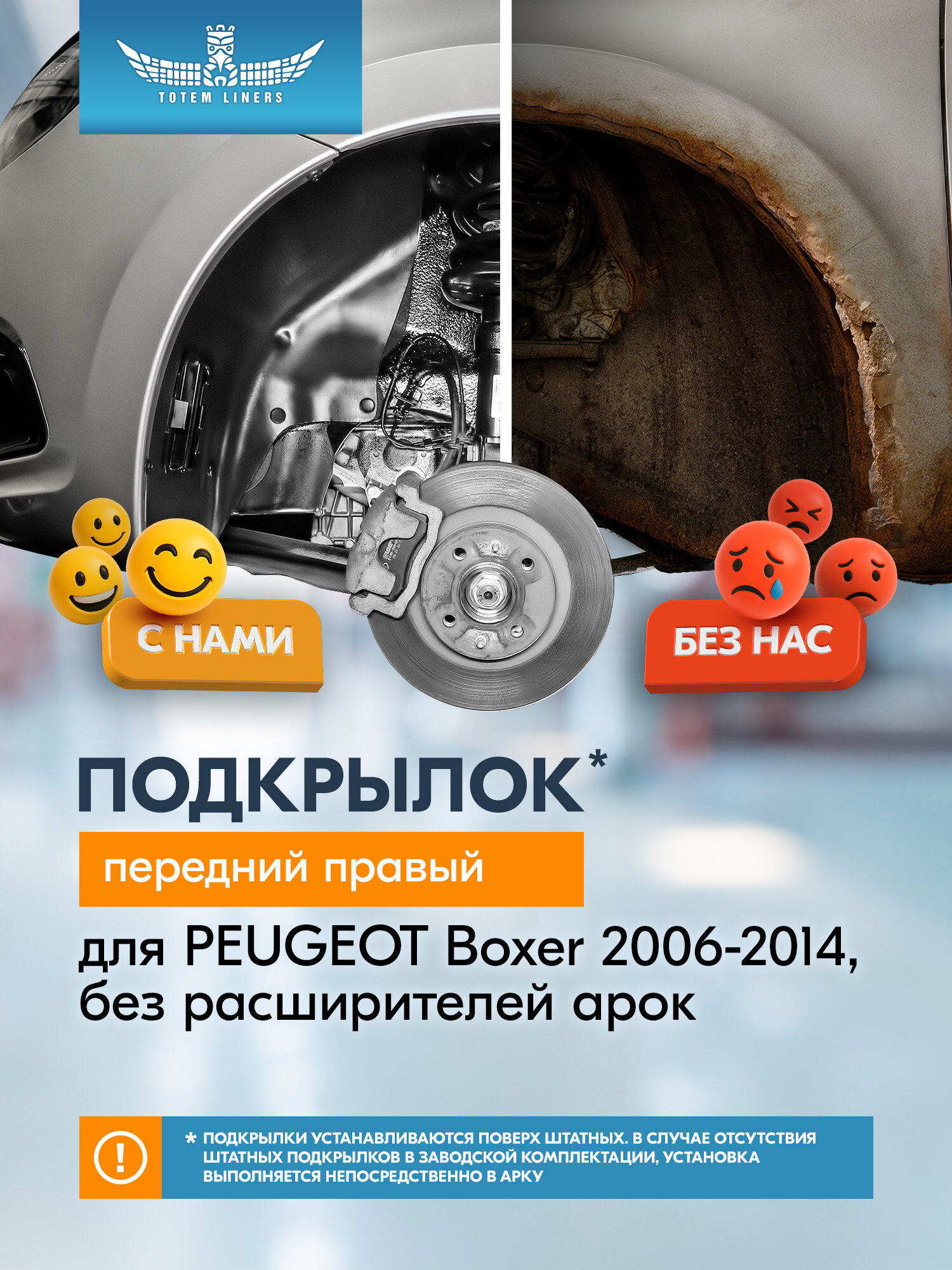 Подкрылок для PEUGEOT Boxer 2006-2014, без расширителей арок Totem Liners передний правый 1 шт. / Пежо Боксер