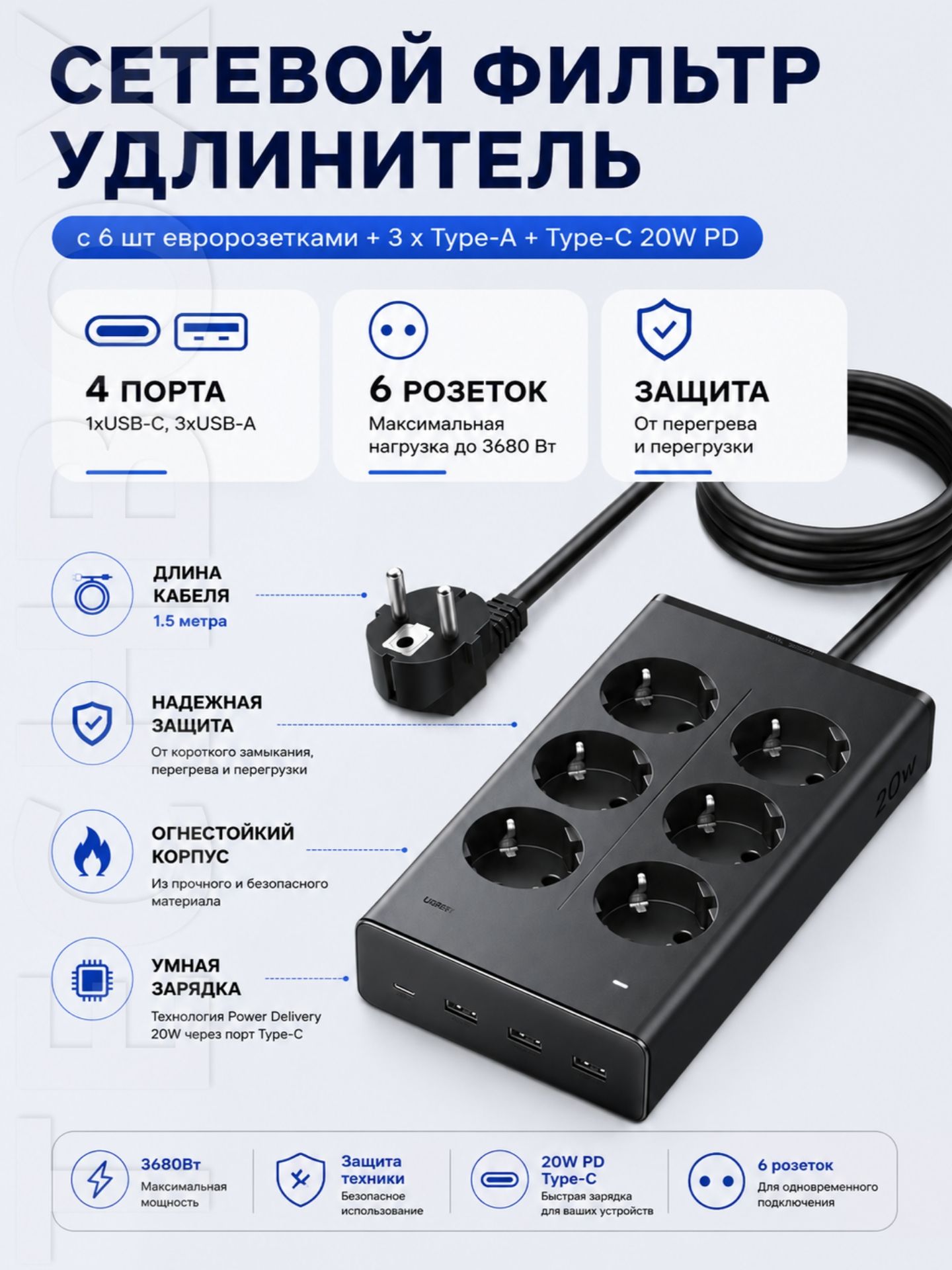 Сетевой фильтр (удлинитель) UGREEN S622 (75141) с 6 розетками + 3xType-A + Type-C 20W PD 1.5 метра, черный