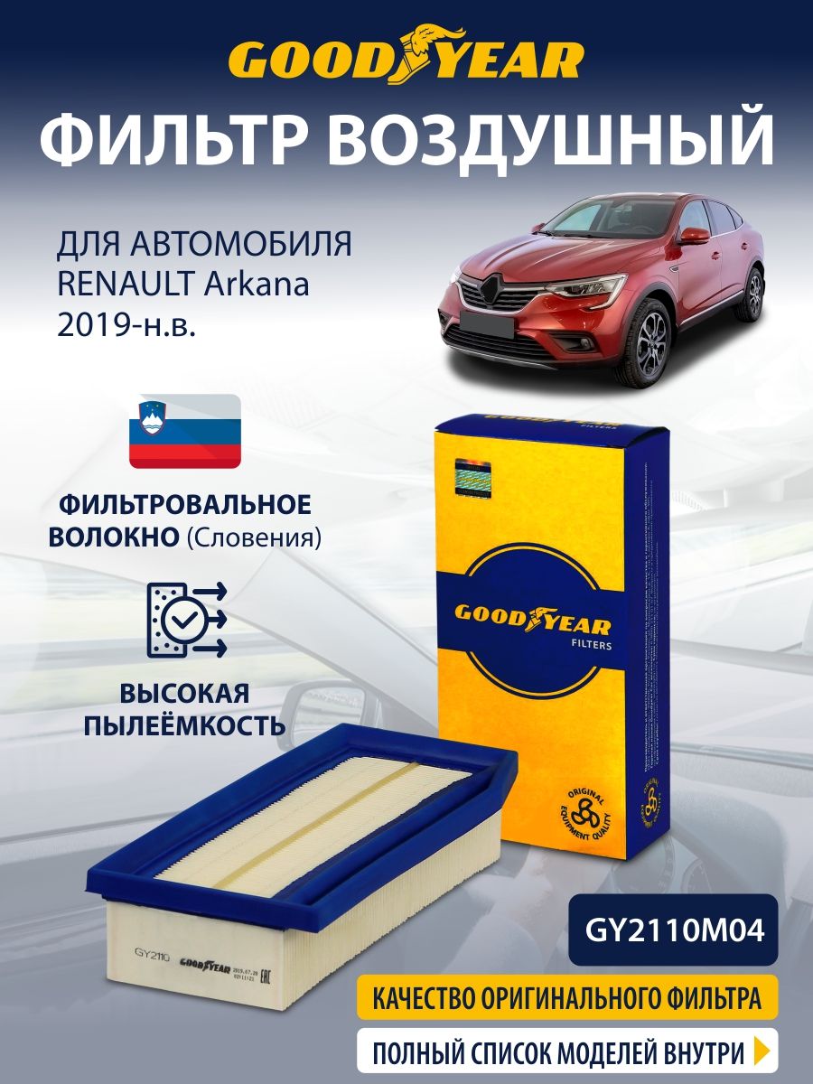Фильтр воздушный RENAULT Arkana 1.6 (Рено Аркана 1.6) 2019-н. в.