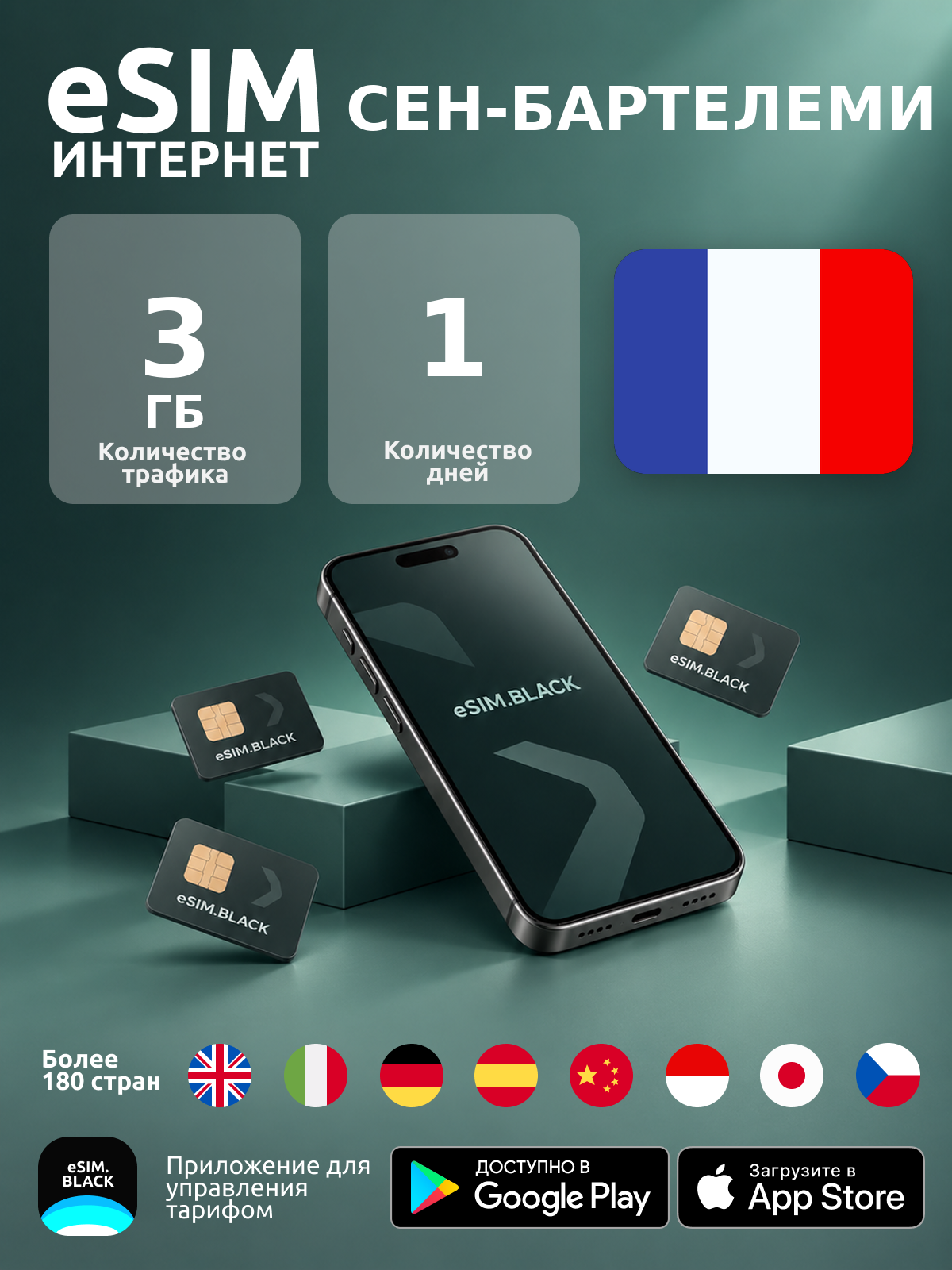 Сен-Бартелеми/1 день/3 ГБ - eSIM для мобильного интернета ( iPhone | Android ).