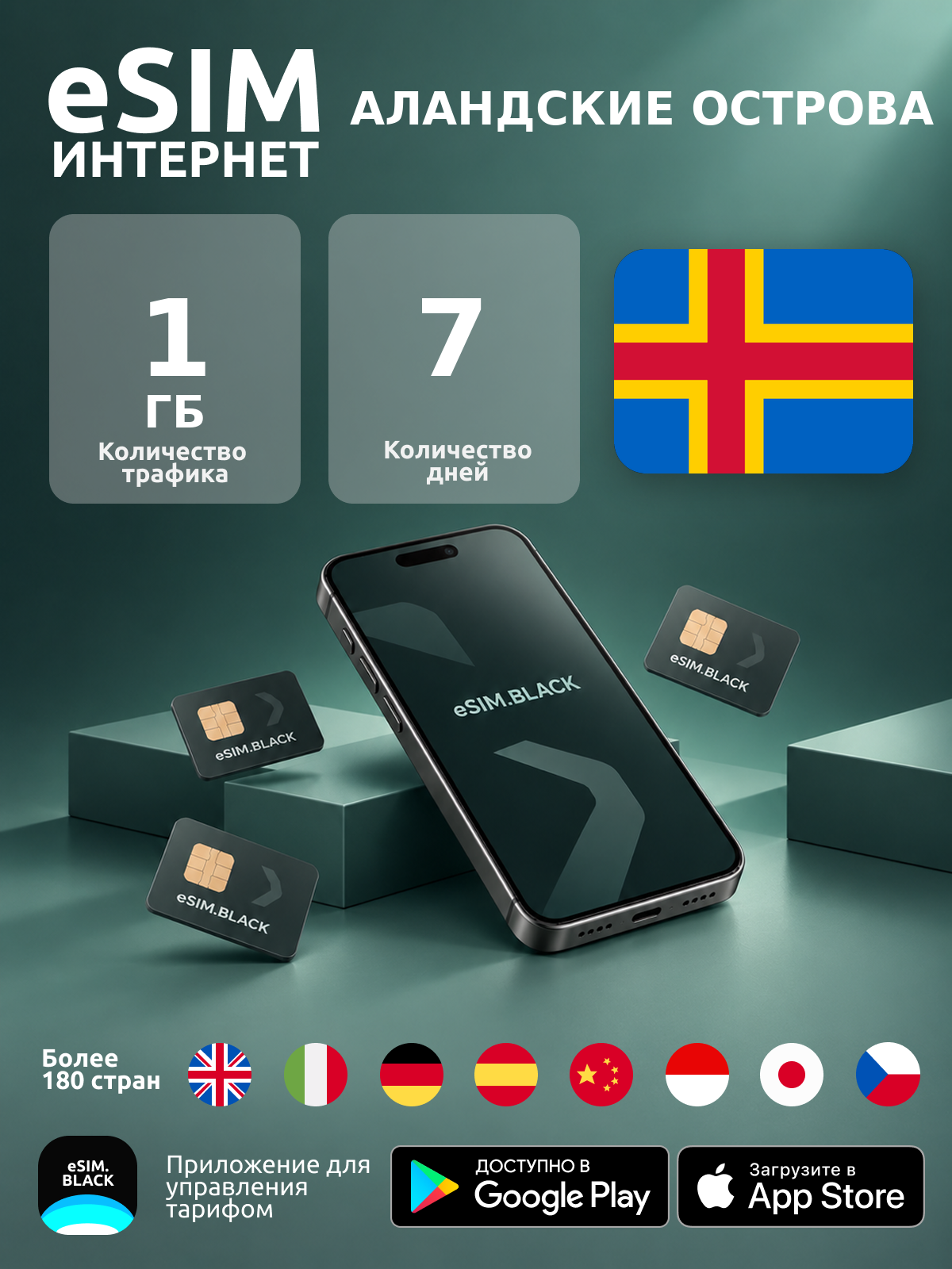 Аландские острова/7 дней/1 ГБ - eSIM для мобильного интернета ( iPhone | Android ).