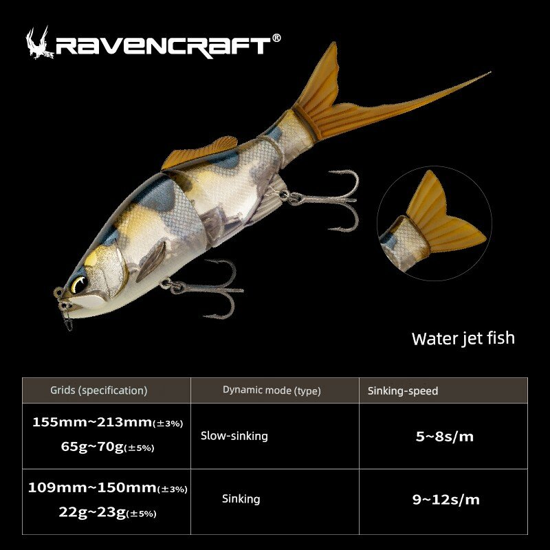 Ravencraft Whalespine Jr 22-23g Медленно оседающая многосекционная мягкая пластиковая приманка для щуки, узор водяного