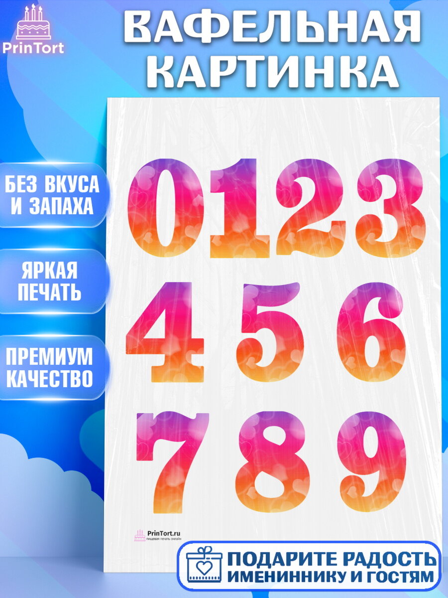 Вафельная картинка для торта Цифры. Украшения для торта на День Рождения. Декор для выпечки PrinTort