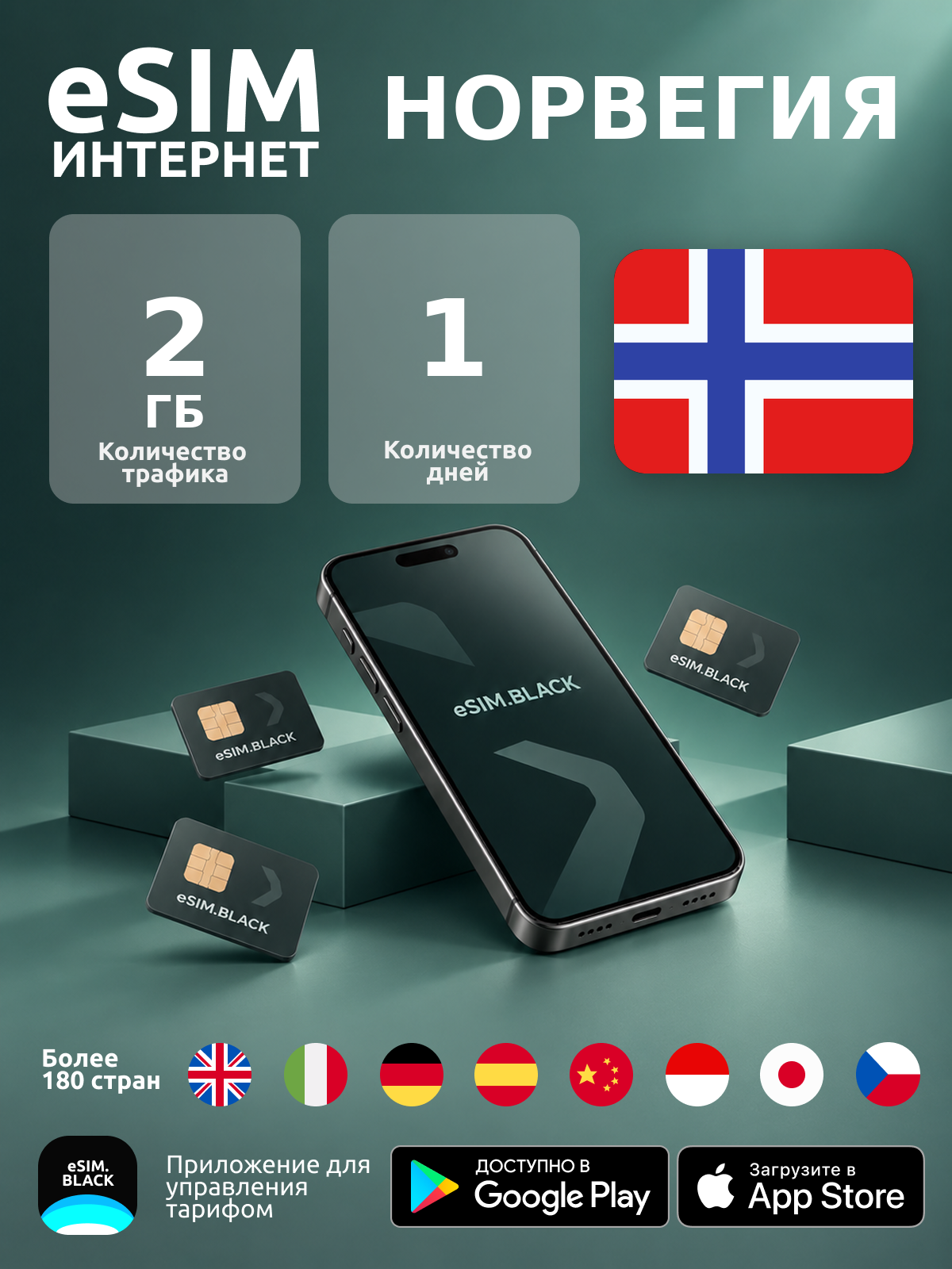 Норвегия/1 день/2 ГБ - eSIM для мобильного интернета ( iPhone | Android ).