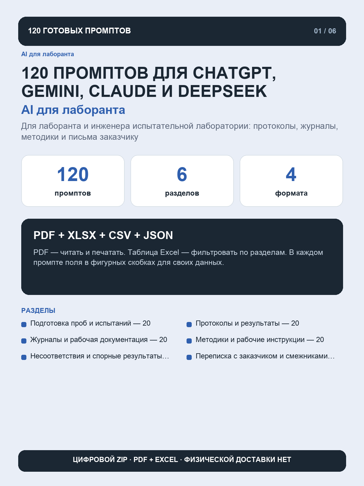 AI для лаборанта: 120 промптов для ChatGPT, Gemini, Claude и DeepSeek, цифровой ZIP