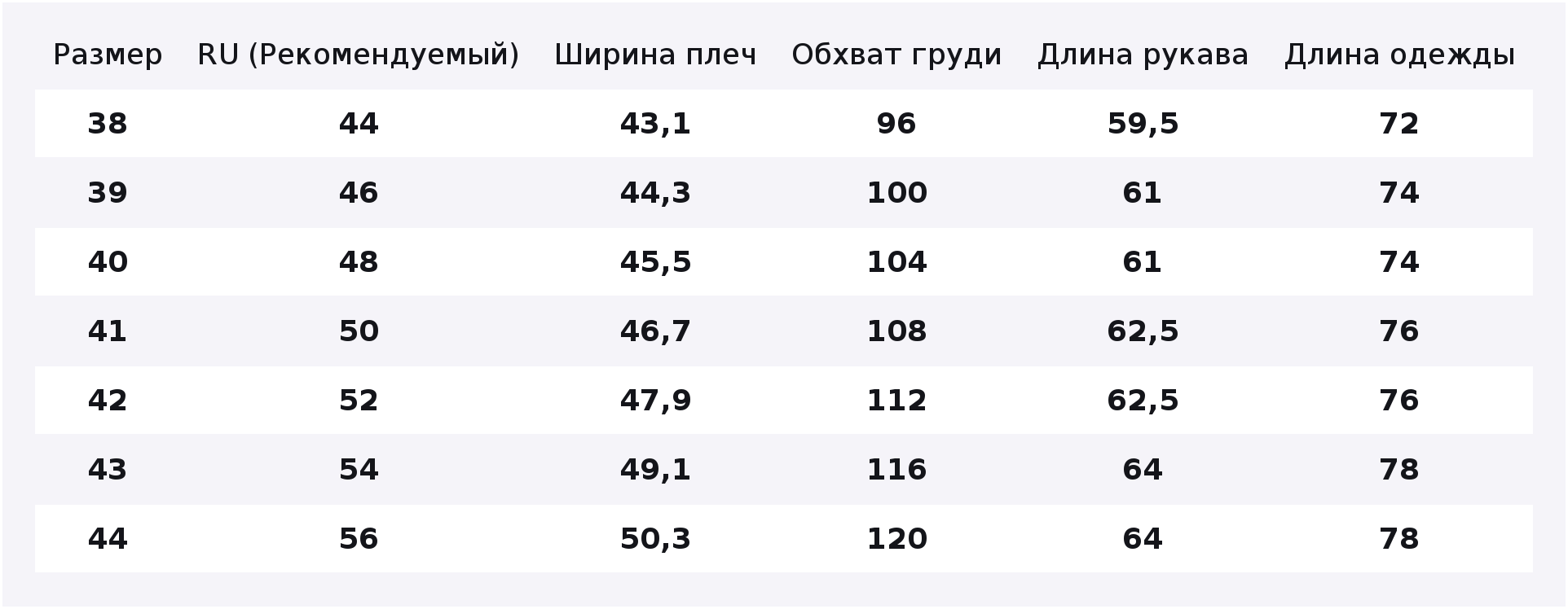 Рубашка Seven7, размер 40 — фото 1
