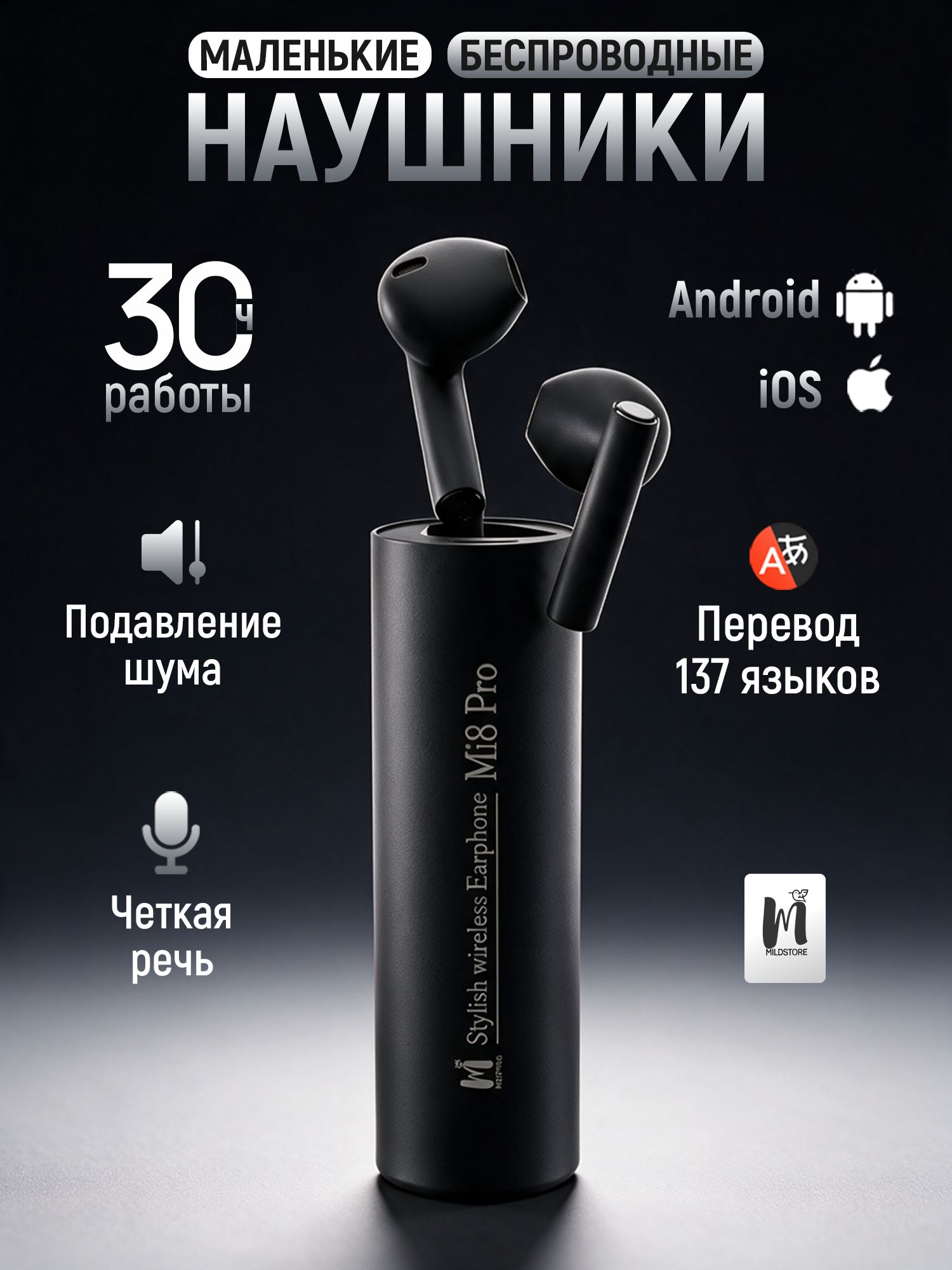 Наушники беспроводные для телефона Android/iPhone, с микрофоном, с шумоподавлением