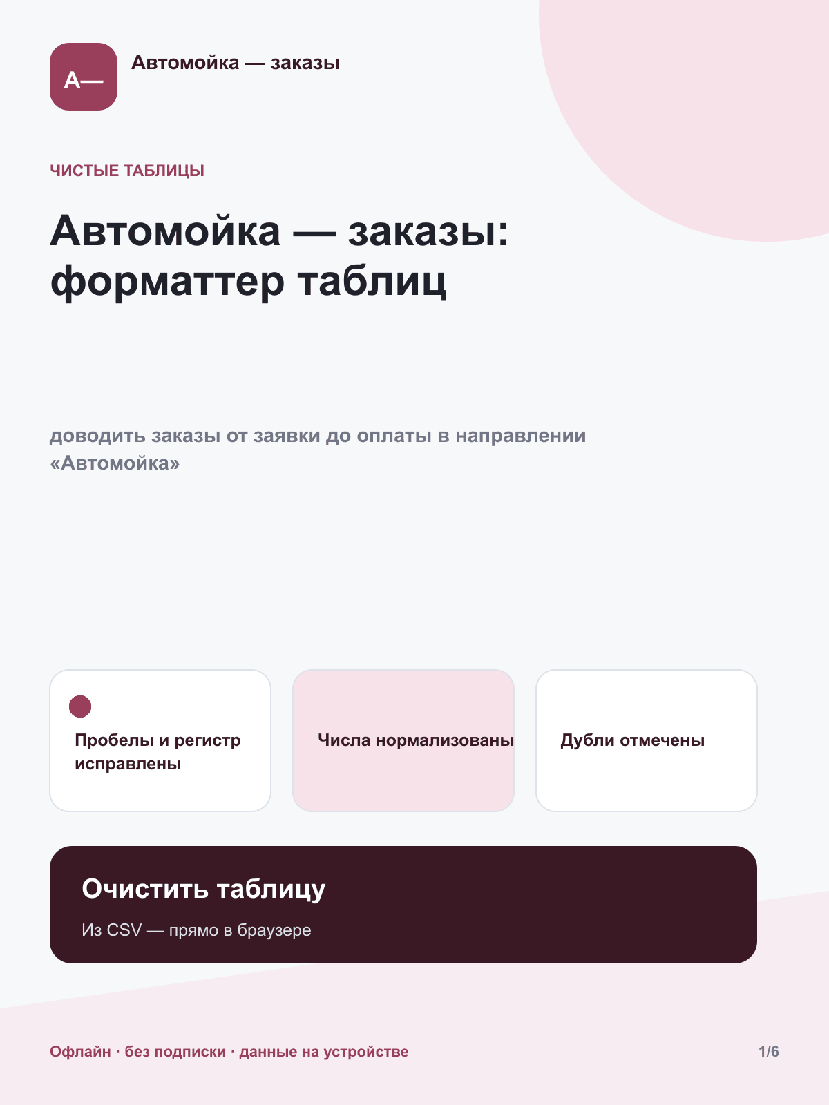 Автомойка — заказы: форматтер таблиц