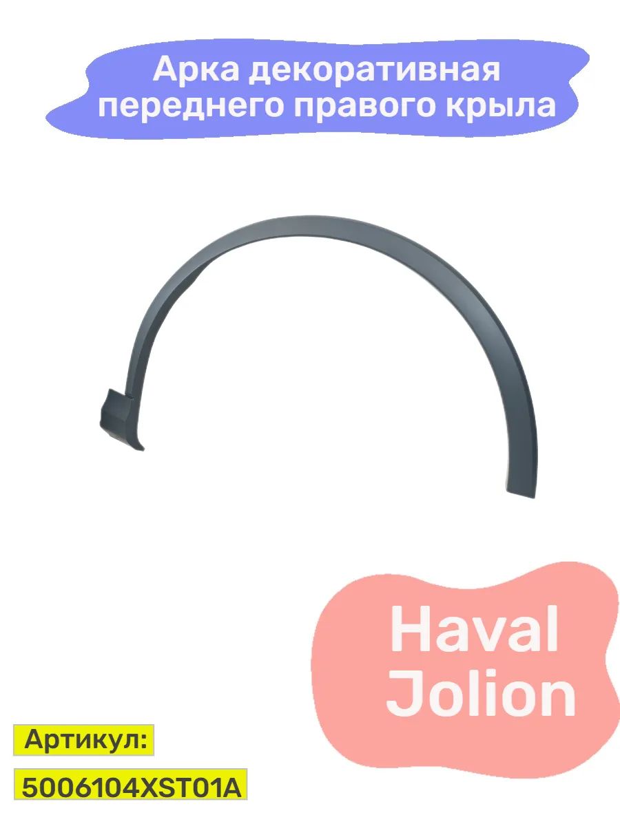 Арка декоративная переднего правого крыла Haval Jolion