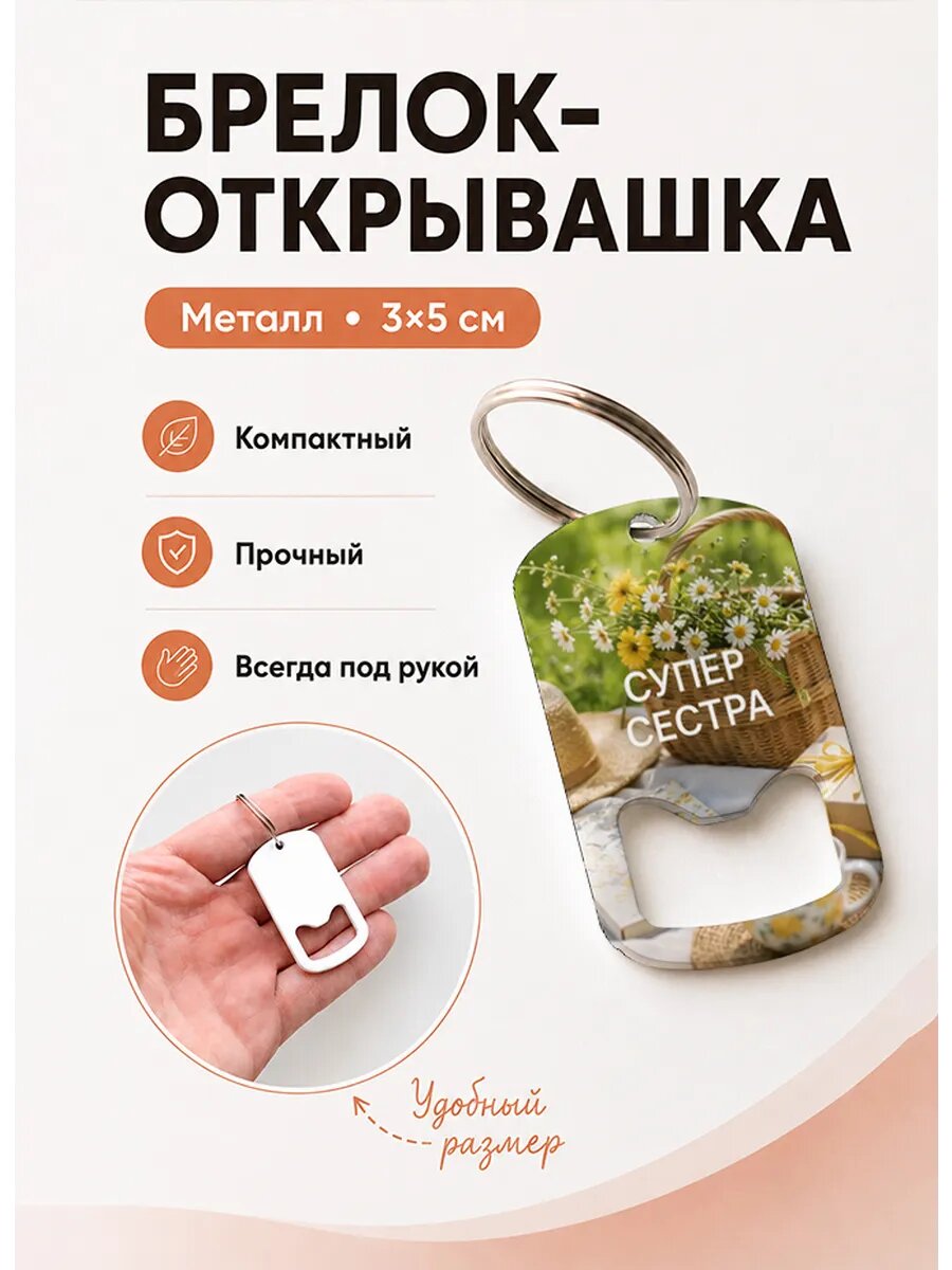 Брелок открывашка "Корзина Для Пикника"