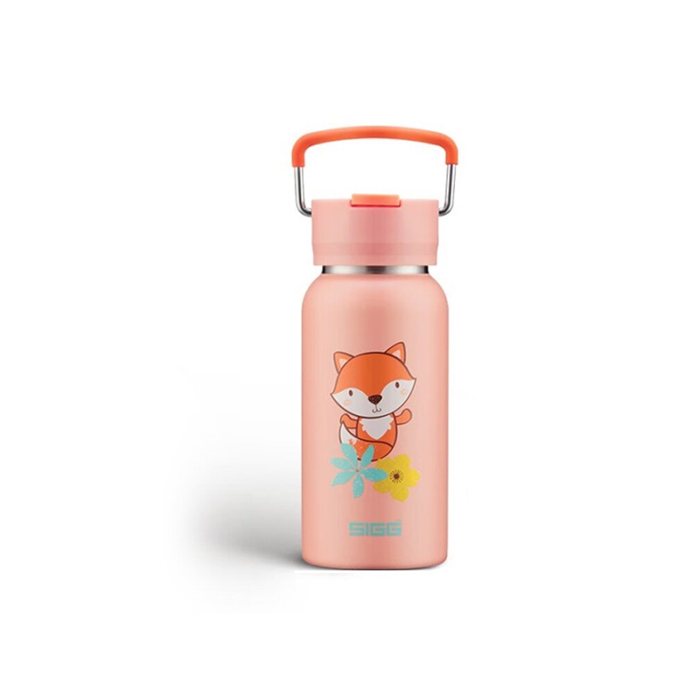 Термокружки SIGG