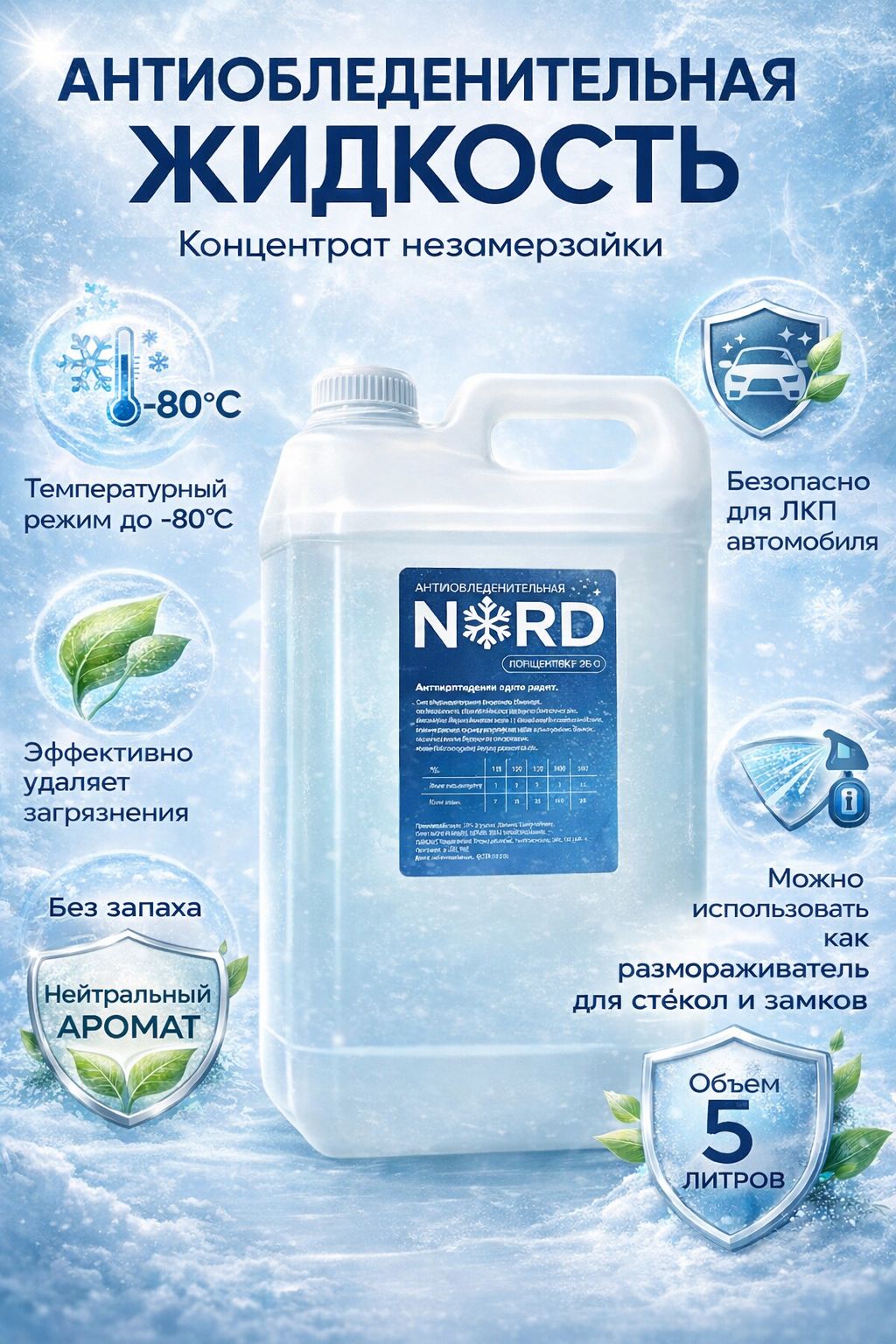 Концентрат незамерзающей жидкости NORD 5л