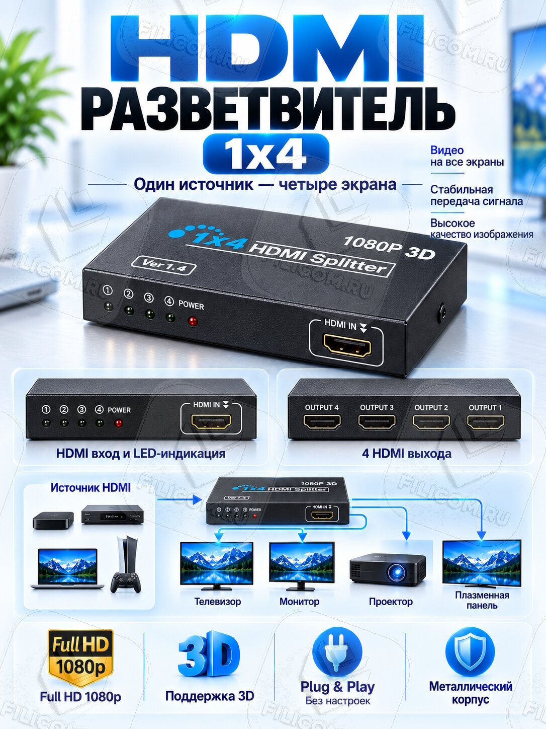 HDMI Splitter 1x4 (Разветвитель / Делитель HDMI 1x4), черный
