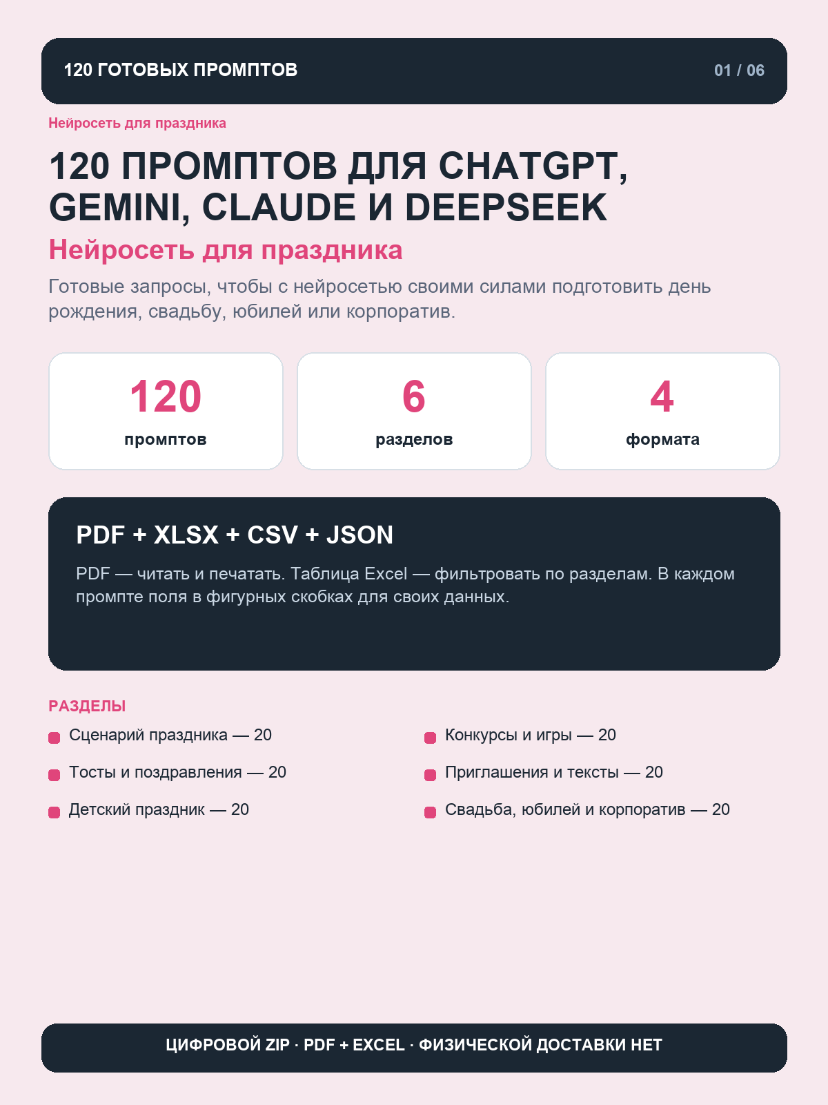 Нейросеть для праздника: 120 промптов для сценария, конкурсов, тостов и приглашений, цифровая книга PDF A4