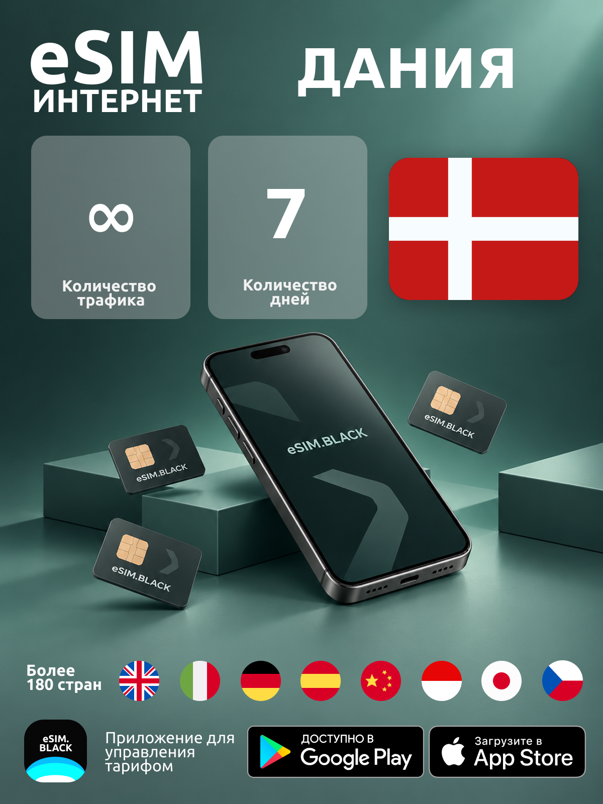 Дания/7 дней/Безлимит - eSIM для мобильного интернета ( iPhone | Android ).