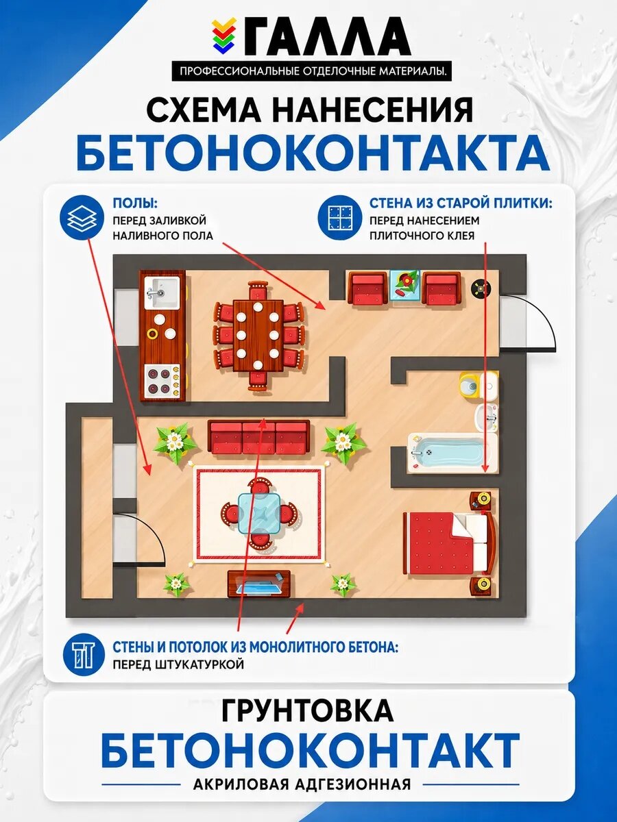 Грунтовка адгезионная бетоноконтакт галла для внутренних отделочных работ по бетону керамике старой краске 1,2 кг — фото 1