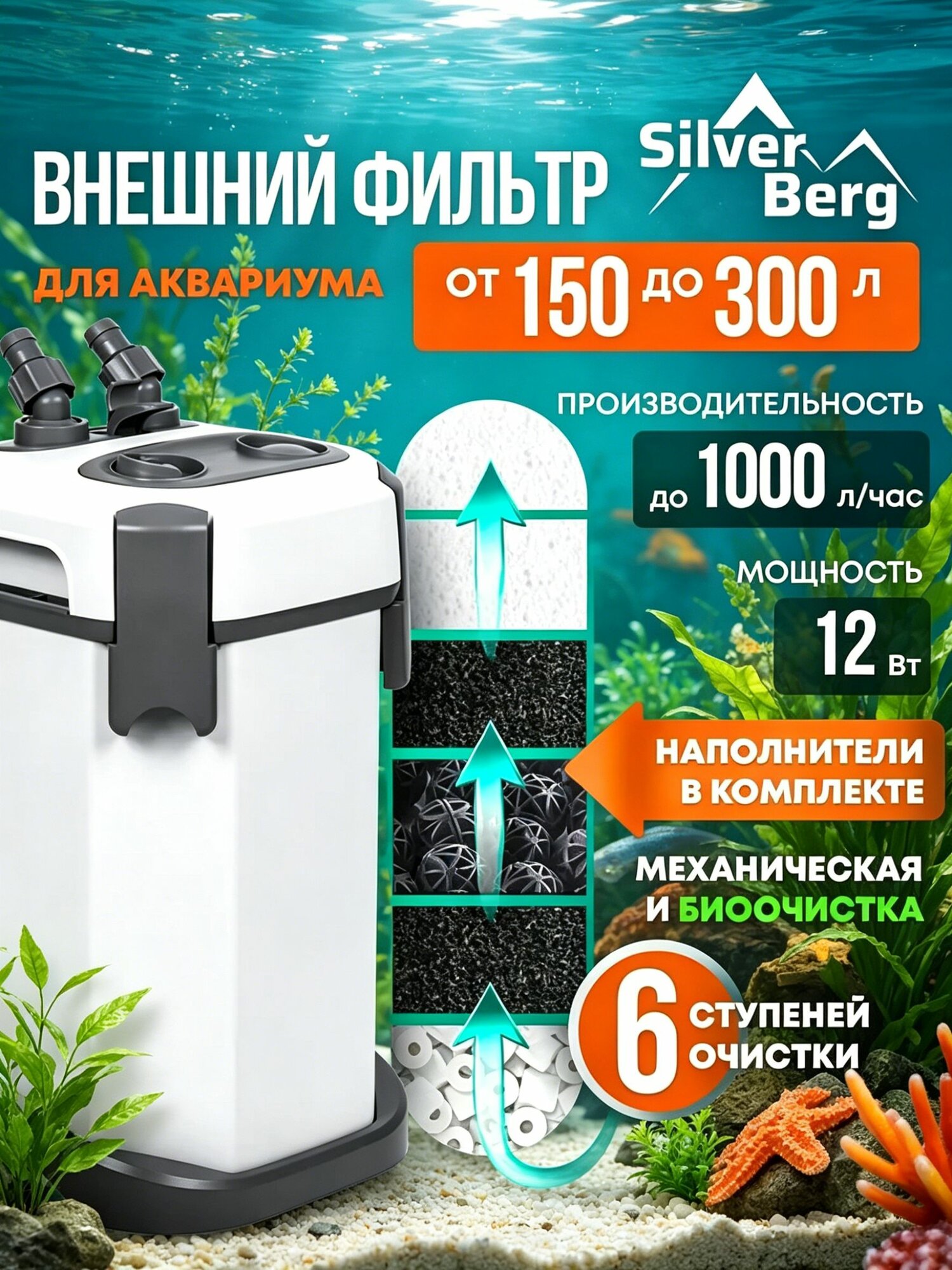 Внешний фильтр для аквариума 150-300л, с аэрацией, Pacific 1000, канистровый фильтр