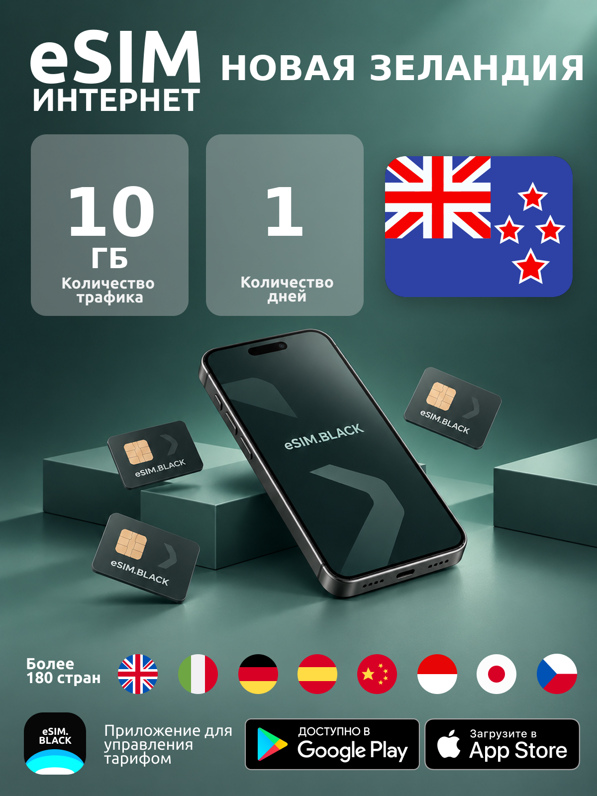 Новая Зеландия/1 день/10 ГБ - eSIM для мобильного интернета ( iPhone | Android ).