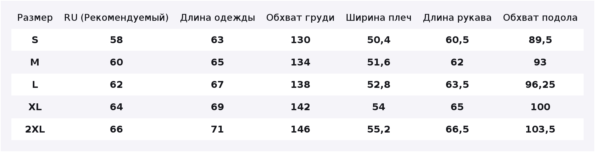 Куртка REDU, размер M — фото 1